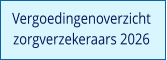 Vergoedingenoverzicht  zorgverzekeraars 2026