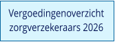 Vergoedingenoverzicht  zorgverzekeraars 2026