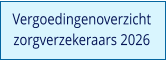 Vergoedingenoverzicht  zorgverzekeraars 2026
